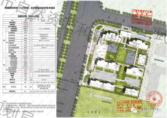 江汉区 | 世贸中心F地块住宅项目规划方案公示！