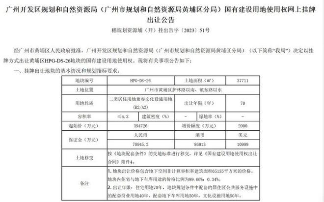 广州官方明确土地不限价！22个“供地两集中”城市已有18个恢复“价高者得”