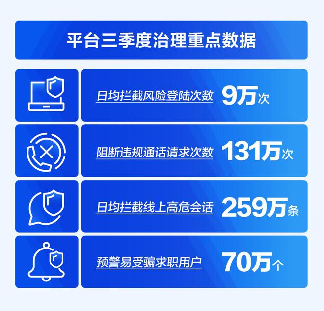 16.4%的网民被网络诈骗过，谁在“虎口脱险”