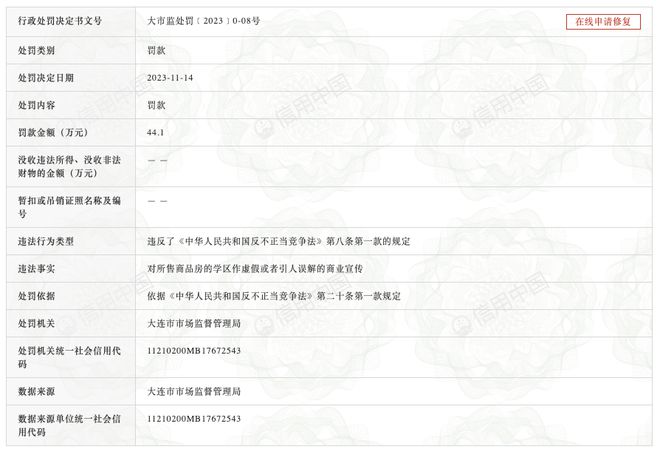 大连万科置业子公司因虚假宣传学区房被罚44万