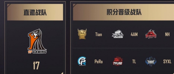 中国pubg战队名单-pubg中国战队名单一览