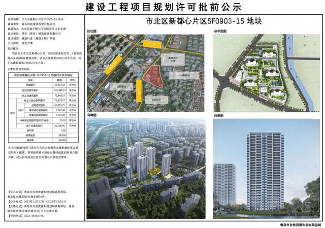 新都心片区最新地块规划方案出炉，将建5栋高层住宅