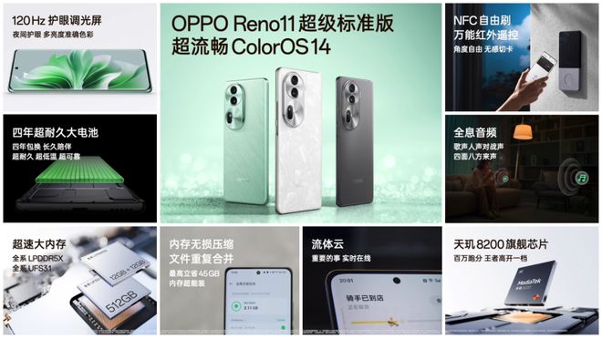 OPPO发布Reno11系列， 率先搭载ColorOS 14