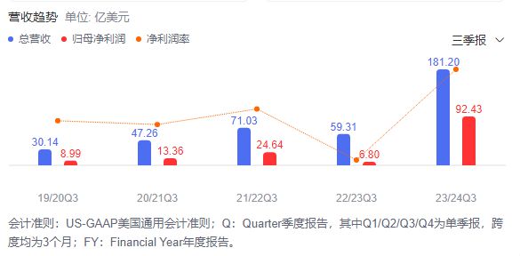 OpenAI大内斗，对中国AI大模型发展有哪些启示？