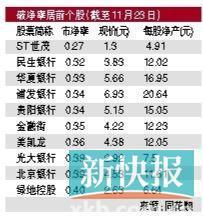 年内已有46家公司从A股退市