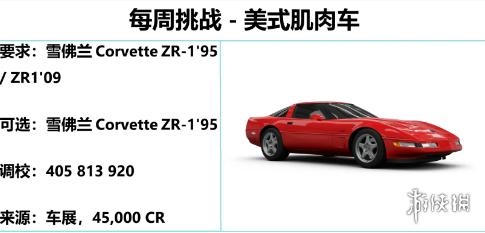 极限竞速地平线5S27冬季赛每周挑战攻略