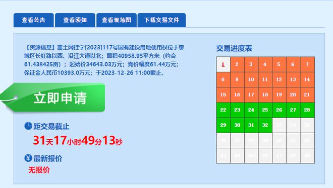 好地入场！起拍3.46亿，樊城沿江爆优质地块