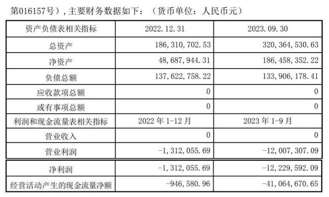 “All in”人工智能，股价大幅回调后昆仑万维高价向实控人出售新能源业务