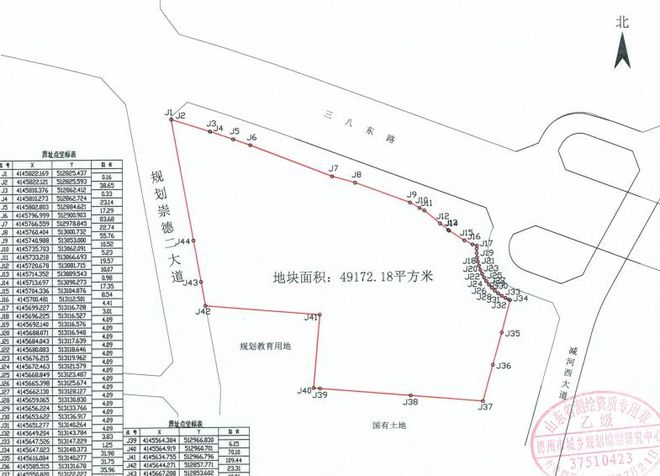 德州天衢新区集中出让7宗地块，其中5宗为居住，2宗为商业地块（1宗较为特殊）