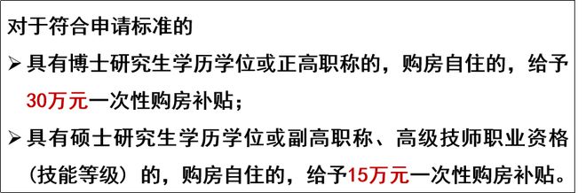 年末重磅，加码新政！南通又一人才房正式公布，最高补贴50万！