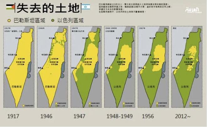 在中东“拉偏架、玩双标”，美西方会变得越来越孤立