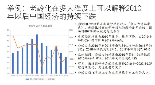 执行扩张性财政货币政策的空间仍很大，不要被种种说辞吓到