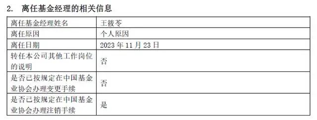 工银瑞信基金又有明星基金经理“出走”？王筱苓卸任全部基金