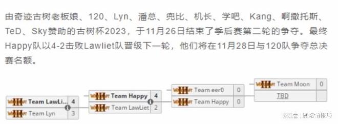 古树杯：欧皇所向披靡，Happy队剑指总冠军