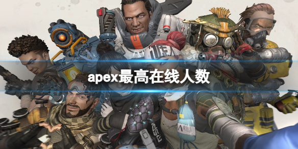 apex最高在线人数-apex最高在线人数介绍