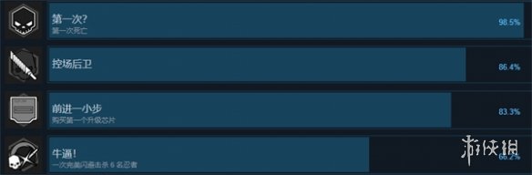 幽灵行者2有啥成就-幽灵行者2全成就介绍