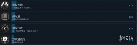 幽灵行者2有啥成就-幽灵行者2全成就介绍