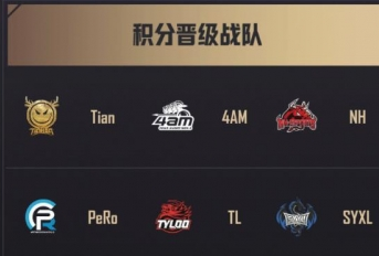 pubg中国战队有哪几支-pubg中国战队介绍