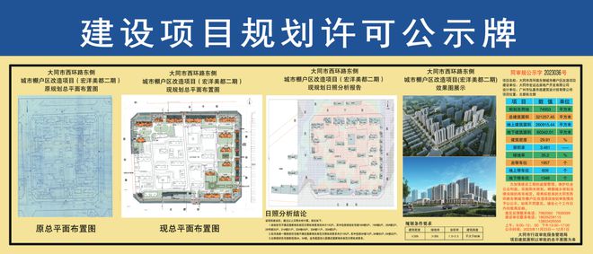 西环路东侧棚户区改造最新公示