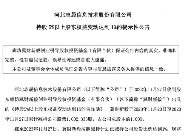 北交所大消息：志晟信息遭减持，凯华材料停牌！