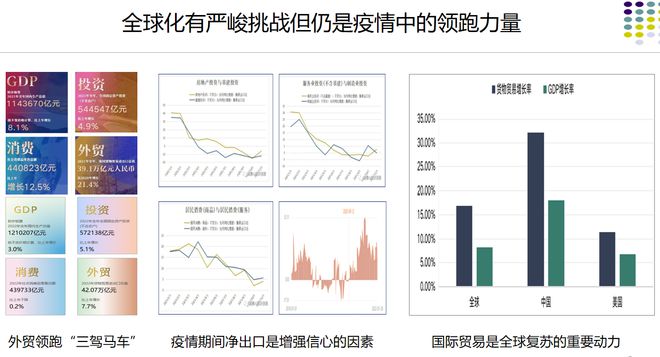 江小涓：全球化趋势并未改变 数字技术助力“一带一路”未来发展