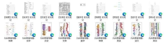 通知：南阳高中生资源分享群正式开放，免费进！仅限今天！