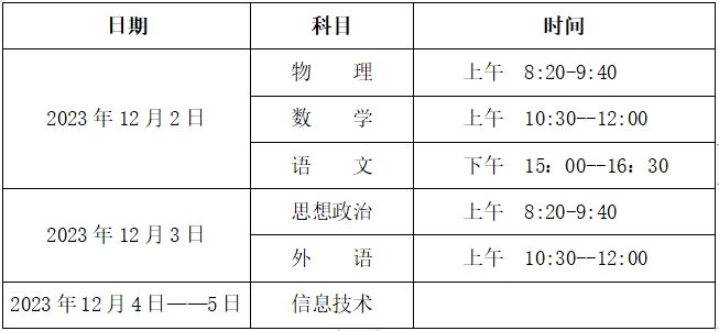 河南2022级高中生学业水平合格性考试12月2日-5日举行