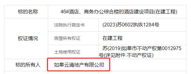 如皋两家地产公司名下资产被上架拍卖...