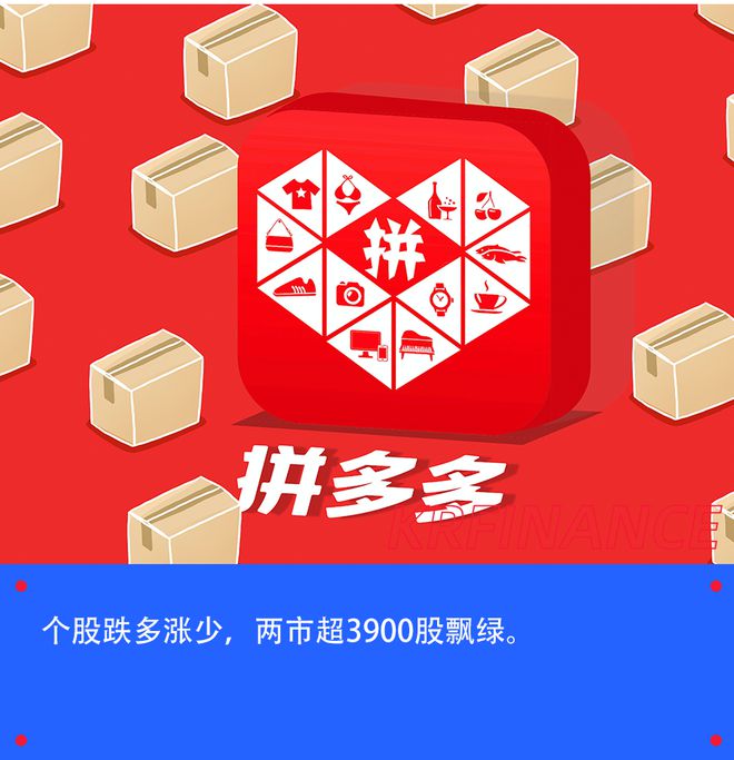 市值逼近阿里！拼多多概念应声大涨；黄金股集体走强；汽车板块走势低迷；「宁王」股价创新低！| 市场日报