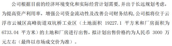 新金山拟将位于云浮市云城区高峰街道双坑桥工业区的土地和厂房进行出售 计划出售价格约为3000万