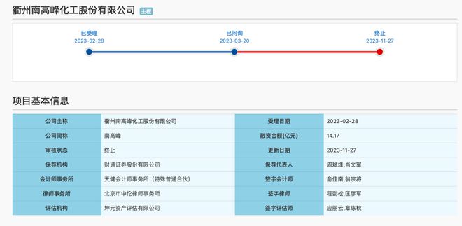 又一家掏空式分红惹争议：南高峰主动撤材料，IPO前巨额分红