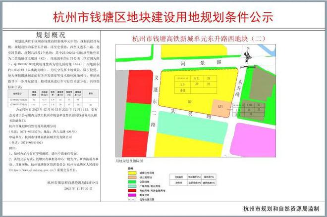 配套一所幼儿园，钱塘高铁新城又一住宅地块公示了！