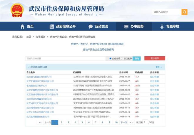 11月武汉16家房企被扣信用分，涉及多项违规行为