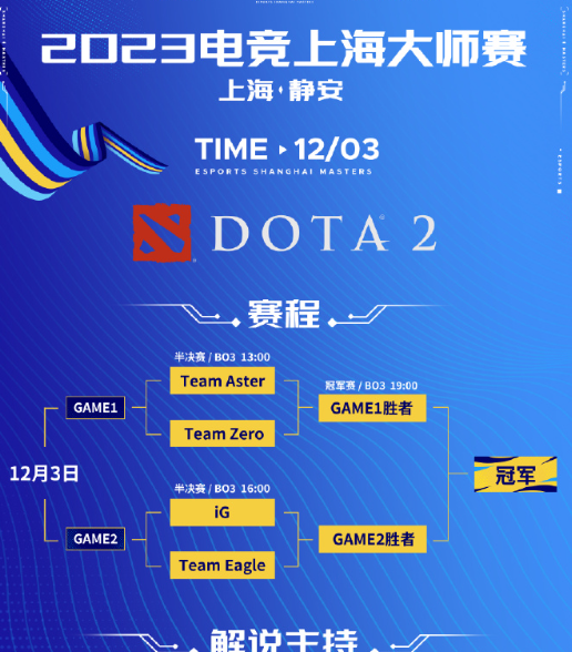 2023电竞上海大师赛dota2参赛战队名单-dota2参赛战队名单介绍