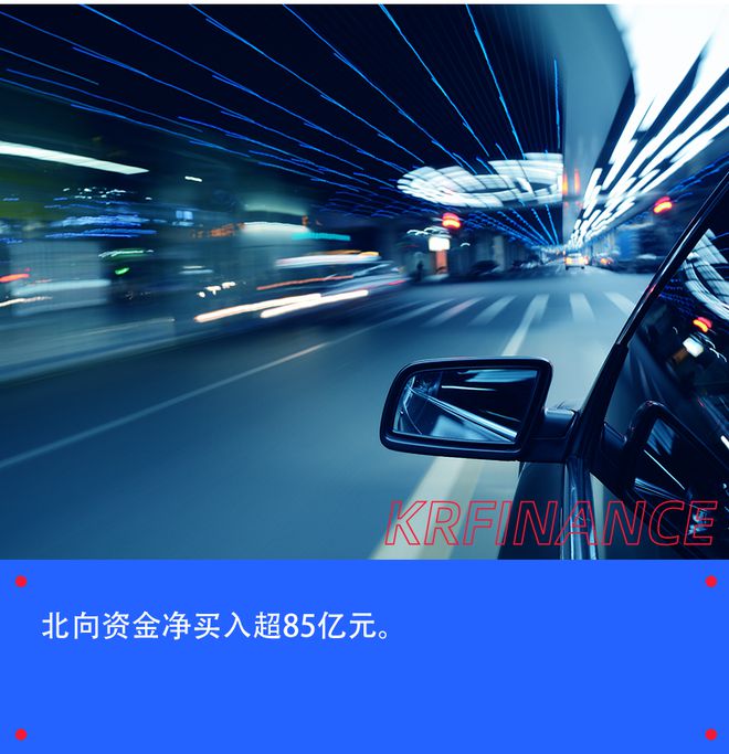 汽车产业链继续调整，流感、算力概念午后拉升，医药、消费涨幅靠前｜市场日报