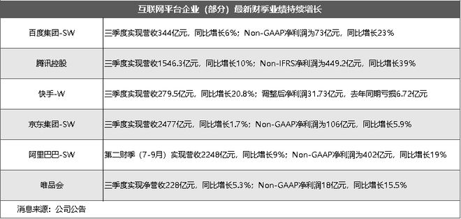 互联网企业业绩持续增长，机构：中概互联网已具备相对估值吸引力，中概互联网ETF（159607）份额年内涨近四成丨ETF观察