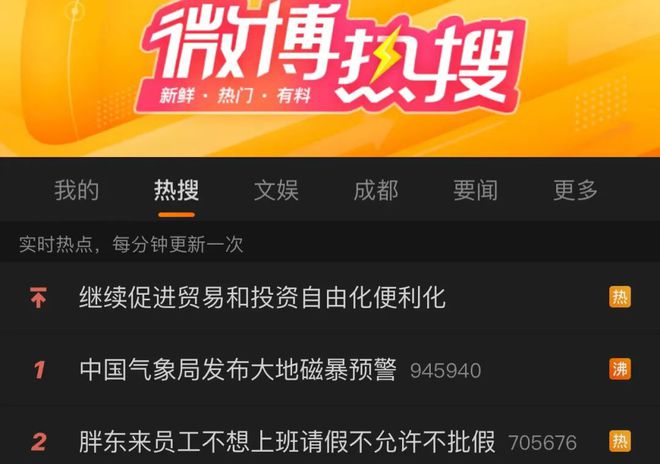 “员工不想上班，请假不允许不批假”，胖东来创始人称，今年营收或超100亿，管理层已实现190天的休假，高管配300多万的车！