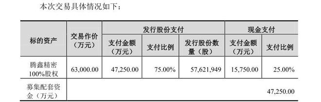 卓翼科技实控人夏传武被批捕，“雷军老乡”为何被“二度”被逮捕？