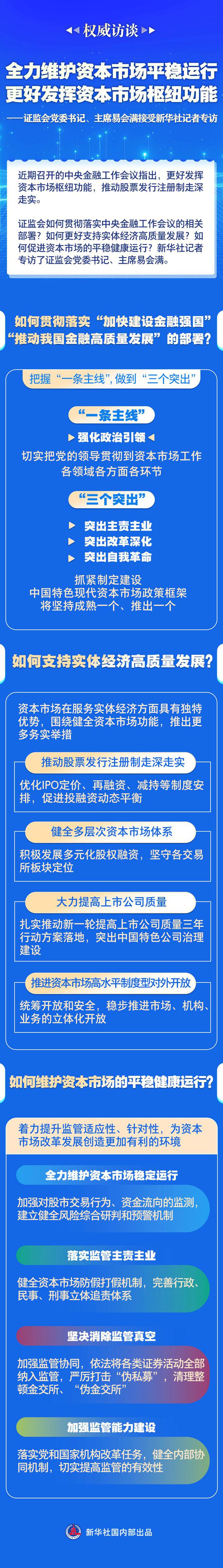 易会满：推动股票发行注册制走深走实