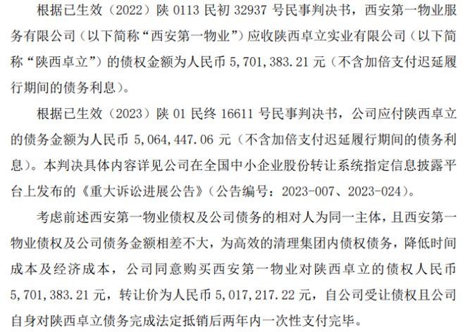 ST文体购买西安第一物业对陕西卓立的债权570.14万 转让价为501.72万