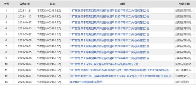 多期财报出差错 ，三年多计近10亿元营收， *ST雪发收警示函