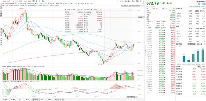 评级研报︱传媒板块热度提升，这家互联网平台出海企业最新发布AI智能体，已形成六大AI业务矩阵（附2股）