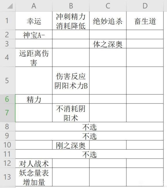 仁王2地狱绘卷洗词条教学-仁王2地狱绘卷怎么洗词条