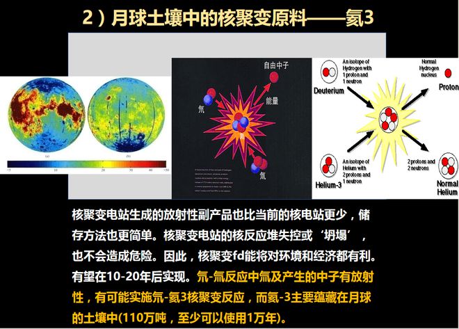 欧阳自远：假如只有万分之一的月球太阳能传输到地球，人类能源就足够了