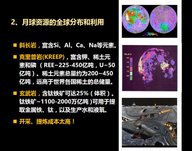 欧阳自远：假如只有万分之一的月球太阳能传输到地球，人类能源就足够了