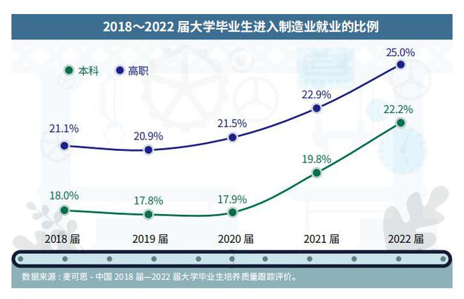 1179万人就业新周期开启：2024届毕业生就业工作涌现三大动向