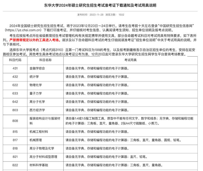 部分考点不提供文具！多校更新24考研考试用具说明！