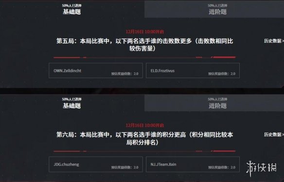 永劫无间竞猜预测答案12.16-永劫无间12.16竞猜预测答案一览