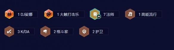 云顶之弈7法师3KDA阵容怎么玩-云顶之弈7法师3KDA阵容玩法介绍