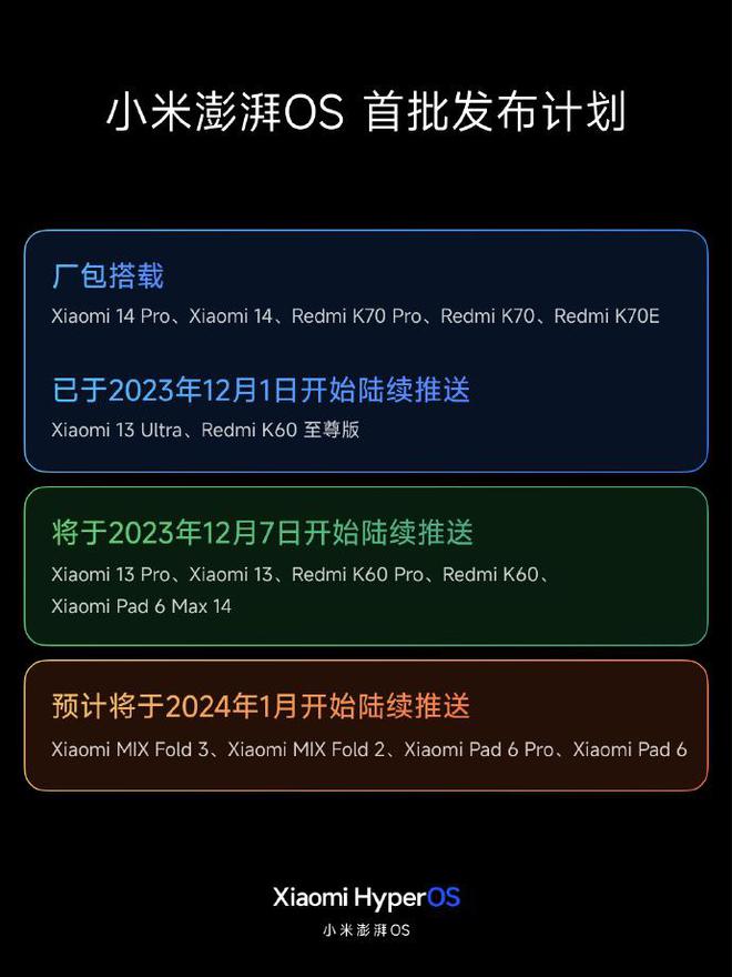 小米澎湃OS首批正式版开始陆续推送